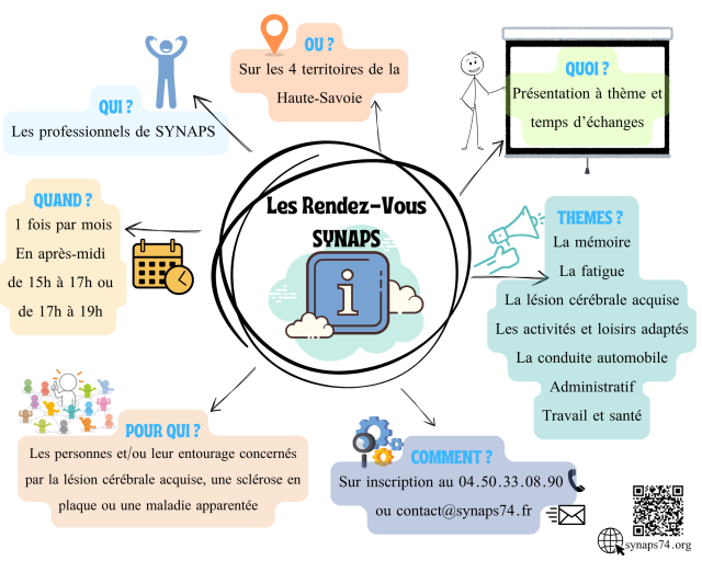 Rendez Vous SYNAPS   FALC